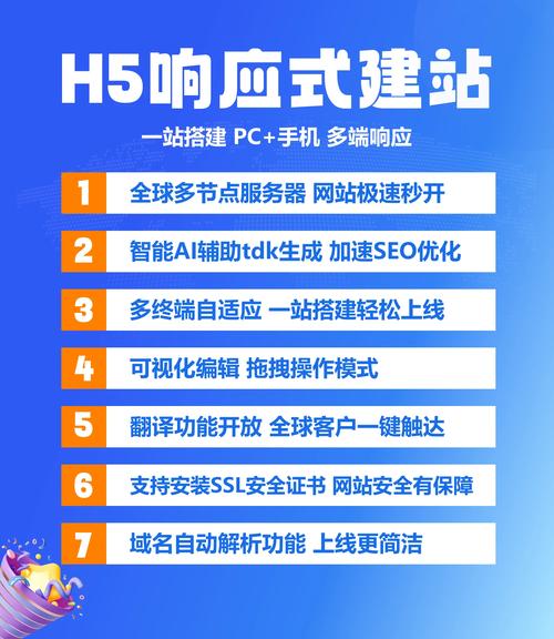 mip站点搭建,mip站点搭建怎么建?关键步骤有哪些?-图3 mip站点搭建,mip站点搭建怎么建?关键步骤有哪些?-图3