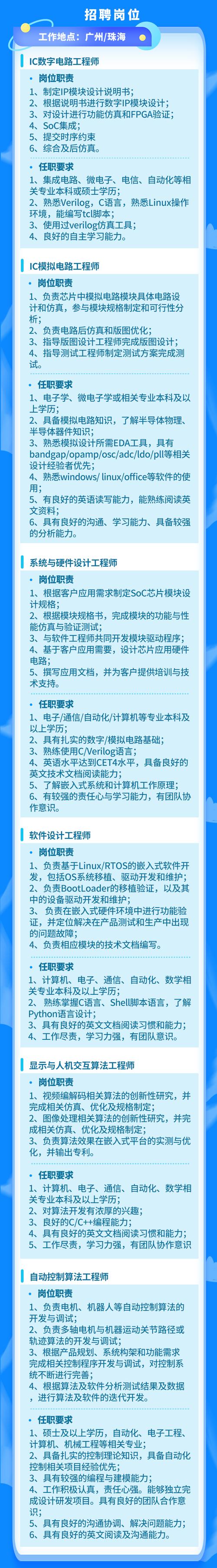 交换芯片 招聘，交换芯片招聘，为何门槛这么高？-图1