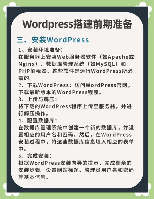 wordpress 搭建cms，WordPress搭建CMS有哪些关键步骤？-图3