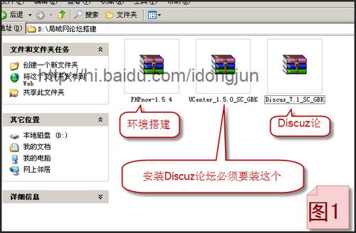iis搭建discuz，IIS如何搭建Discuz？步骤详解与问题解决-图1