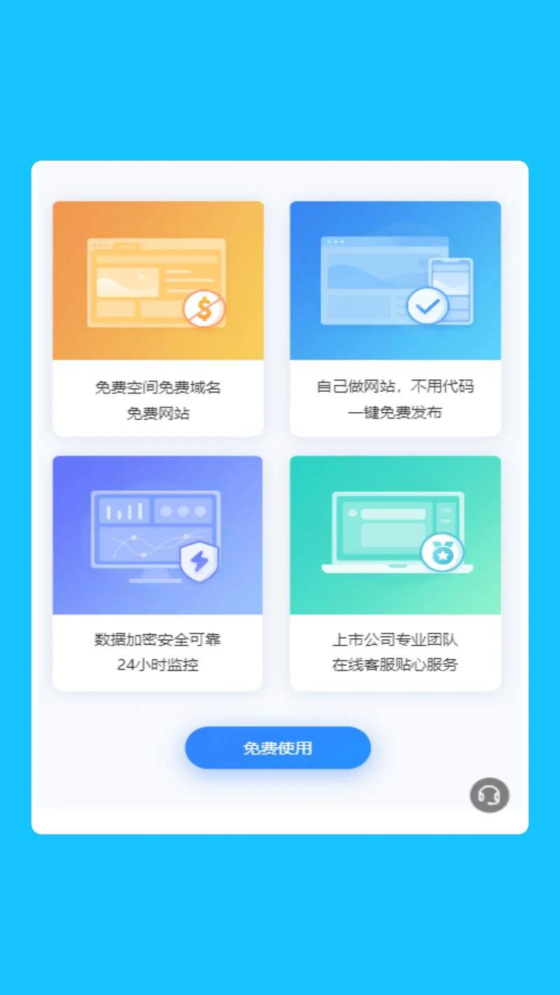 搭建什么网站,搭建什么网站能快速起步并持续盈利?-图3 搭建什么网站,搭建什么网站能快速起步并持续盈利?-图3