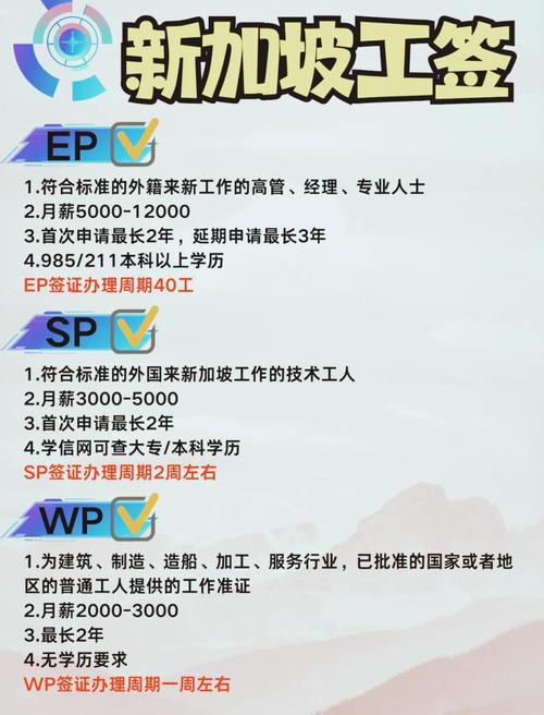 新加坡PVS招聘，新加坡PVS招聘什么岗位？-图3