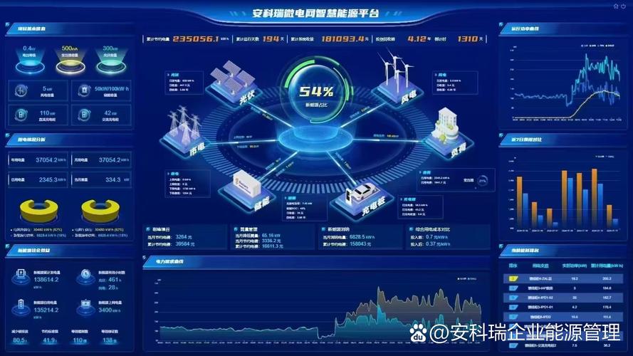 分站搭建系统,分站搭建系统如何快速搭建多站点?-图2 分站搭建系统,分站搭建系统如何快速搭建多站点?-图2