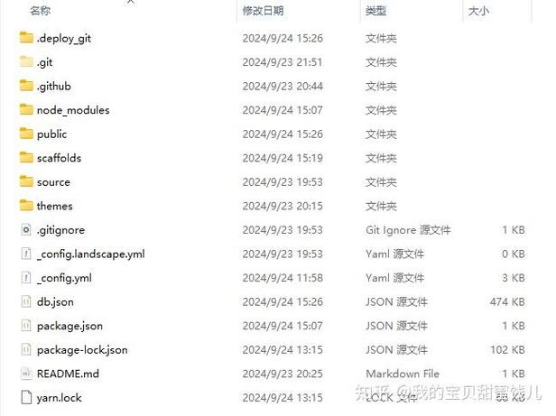 本地博客搭建,本地博客搭建怎么选工具最省心?-图3 本地博客搭建,本地博客搭建怎么选工具最省心?-图3