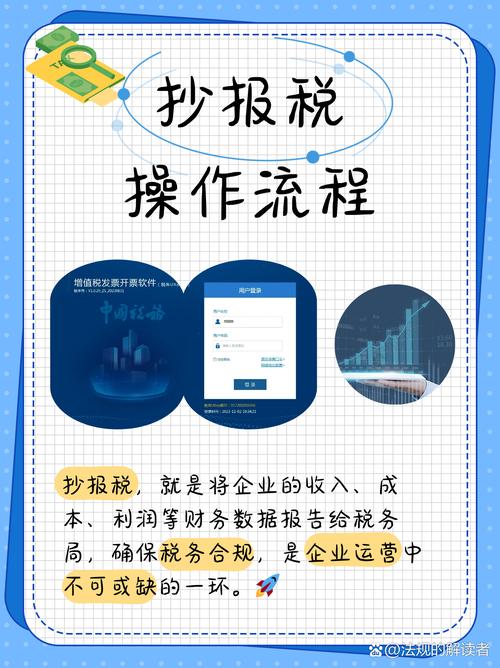 高销售额低利润如何报税,高销售额低利润,税务申报如何合规?-图1 高销售额低利润如何报税,高销售额低利润,税务申报如何合规?-图1