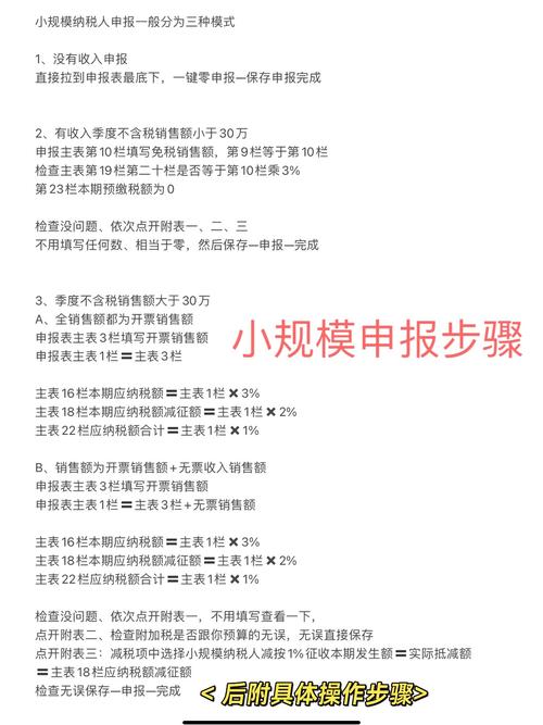 高销售额低利润如何报税,高销售额低利润,税务申报如何合规?-图2 高销售额低利润如何报税,高销售额低利润,税务申报如何合规?-图2