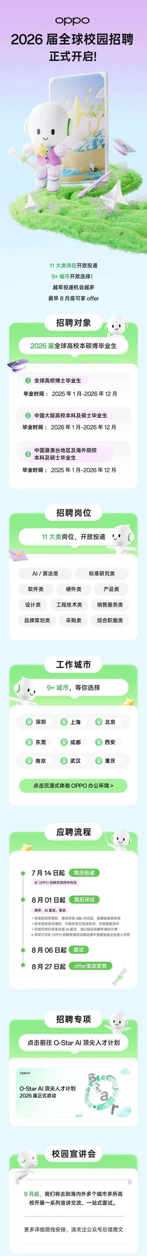 oppo 招聘动画,OPPO招聘动画藏着什么玄机?-图3 oppo 招聘动画,OPPO招聘动画藏着什么玄机?-图3