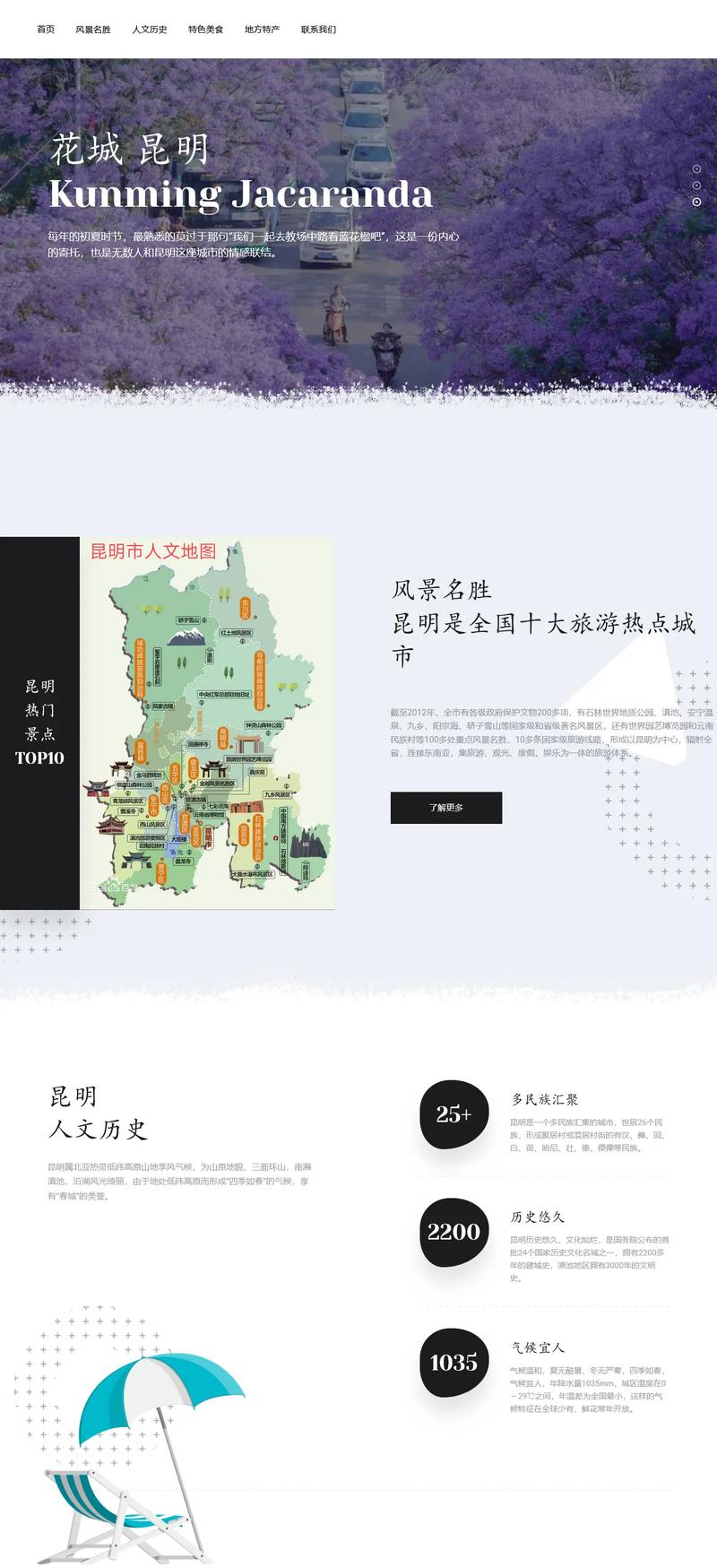 网站搭建云南,云南网站搭建如何选服务商?-图1 网站搭建云南,云南网站搭建如何选服务商?-图1