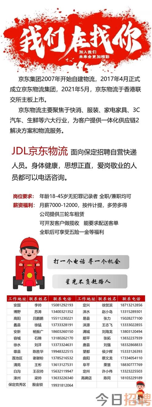 京东规划招聘，京东规划招聘，招什么岗？-图3