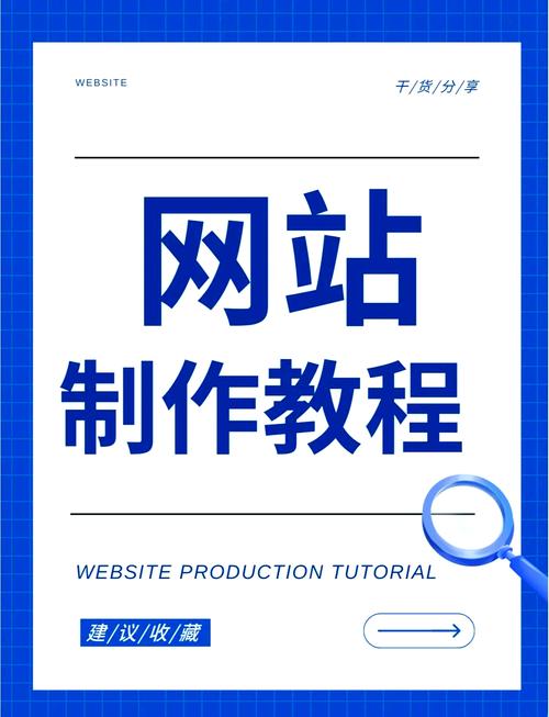 如何自建一个便宜的网站，便宜自建网站，哪些成本能省？-图3