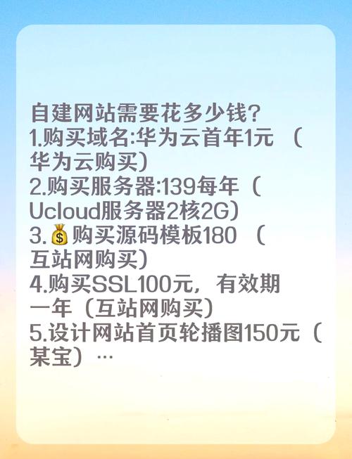 如何自建一个便宜的网站，便宜自建网站，哪些成本能省？-图1