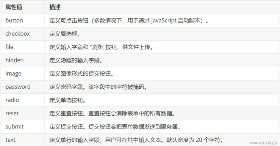 如何在网页中插入声音，网页如何插入声音？步骤有哪些？-图3