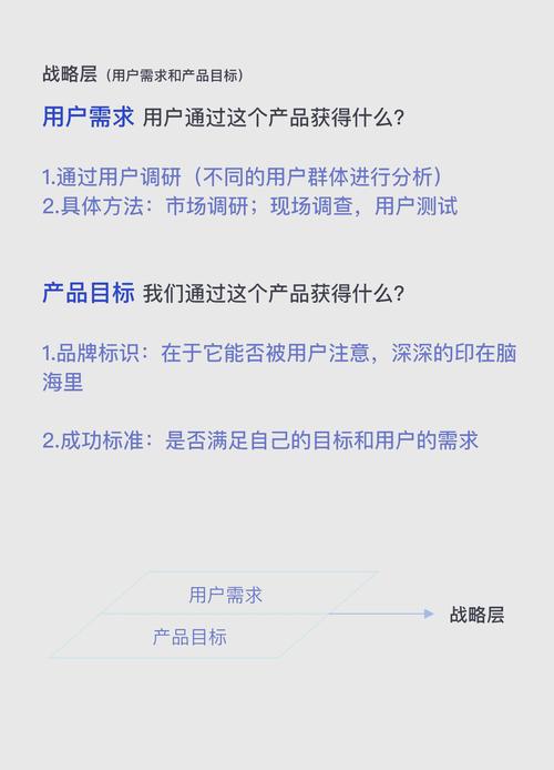 如何提高ui设计中的用户体验，如何提升UI设计中的用户体验关键点？-图3