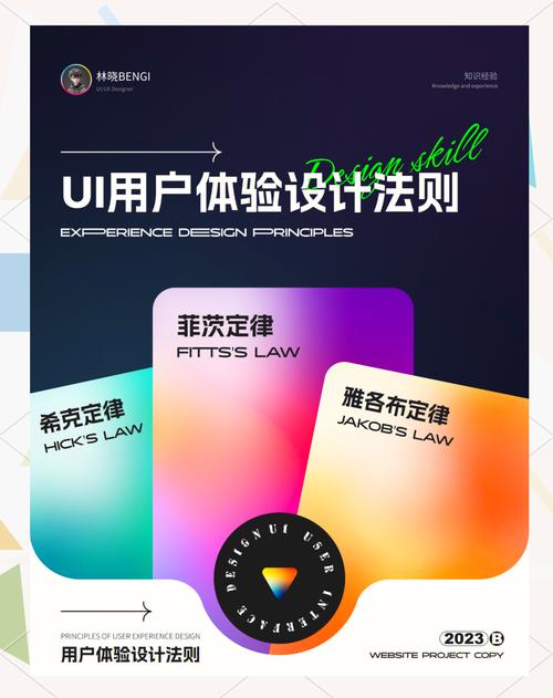 如何提高ui设计中的用户体验,如何提升UI设计中的用户体验关键点?-图1 如何提高ui设计中的用户体验,如何提升UI设计中的用户体验关键点?-图1
