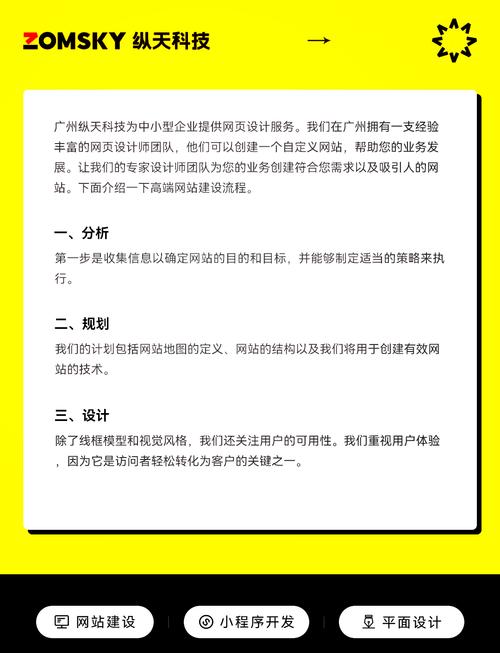 网站搭建目的,网站搭建目的是什么?-图2 网站搭建目的,网站搭建目的是什么?-图2