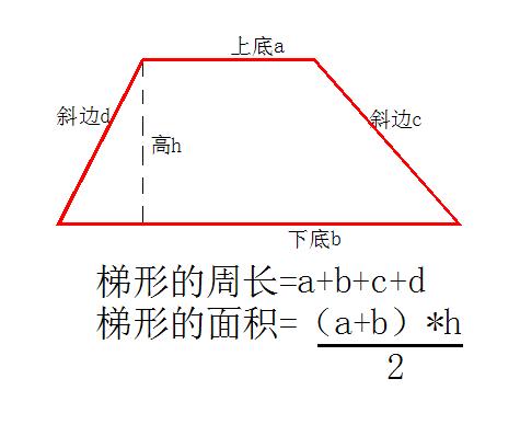 梯形四个字母如何排列,梯形四个字母如何排列?-图2 梯形四个字母如何排列,梯形四个字母如何排列?-图2