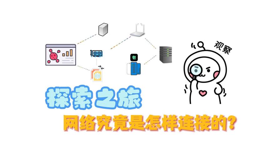 外行如何进入网络公司,外行如何零门槛进入网络公司?-图2 外行如何进入网络公司,外行如何零门槛进入网络公司?-图2
