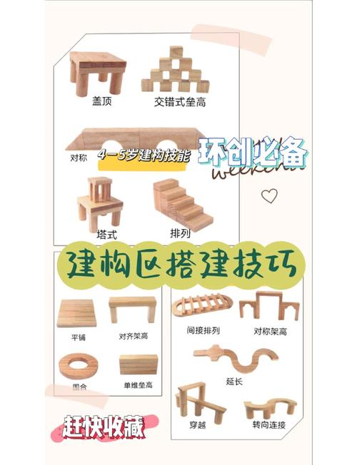 如何搭建结构,如何搭建高效结构?关键步骤是什么?-图1 如何搭建结构,如何搭建高效结构?关键步骤是什么?-图1