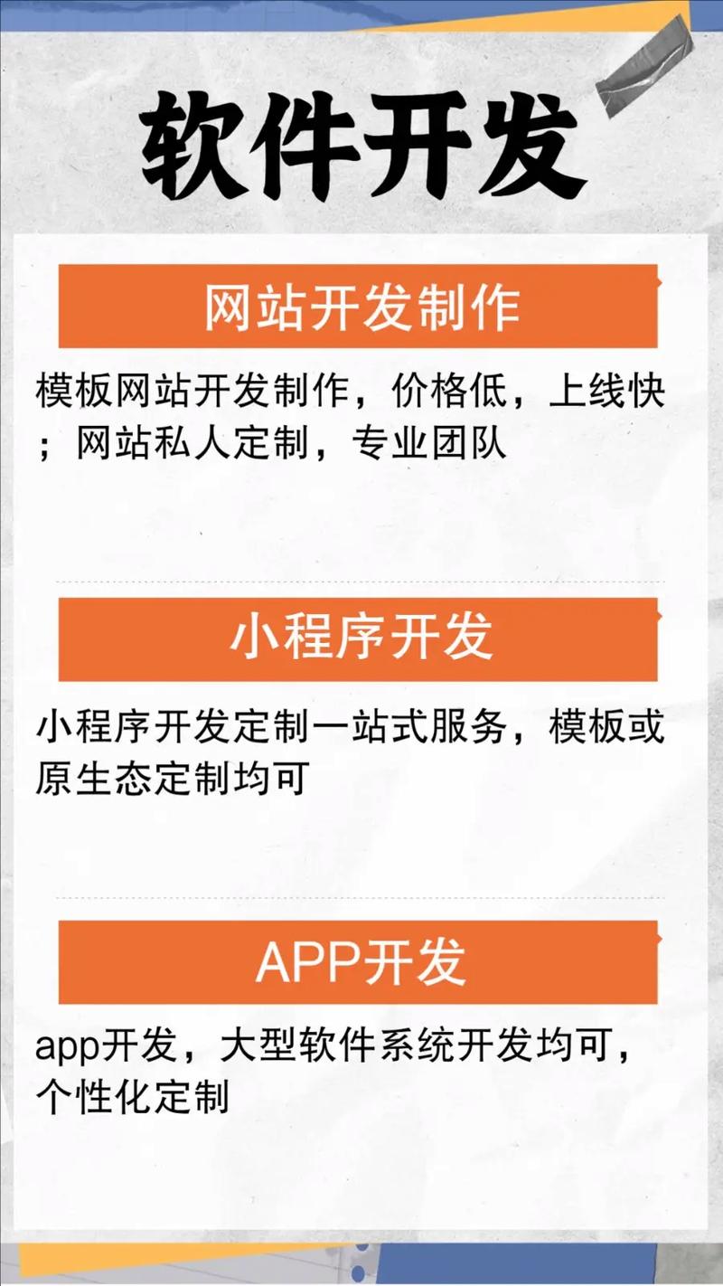 阳泉网站搭建,阳泉网站搭建,如何快速高效做网站?-图1 阳泉网站搭建,阳泉网站搭建,如何快速高效做网站?-图1