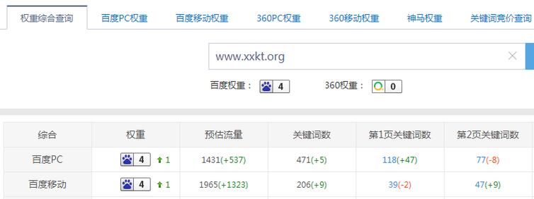 如何提高百度移动端排名,百度移动端排名怎么提?-图3 如何提高百度移动端排名,百度移动端排名怎么提?-图3