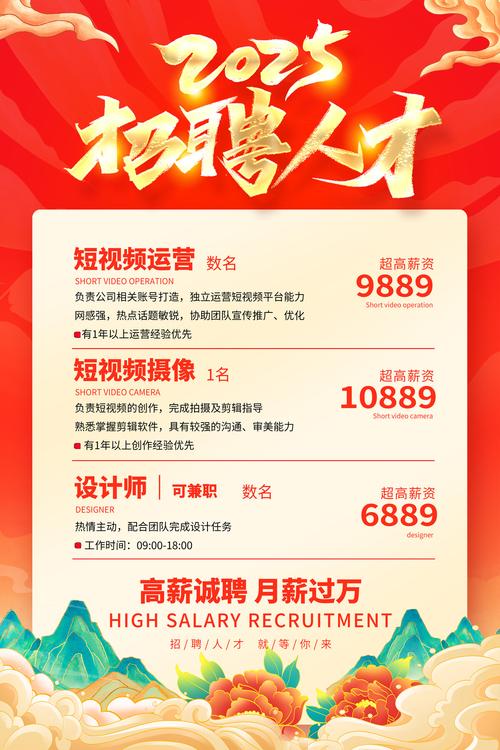 新年招聘信息,新年招聘有哪些热门岗位与薪资?-图1 新年招聘信息,新年招聘有哪些热门岗位与薪资?-图1