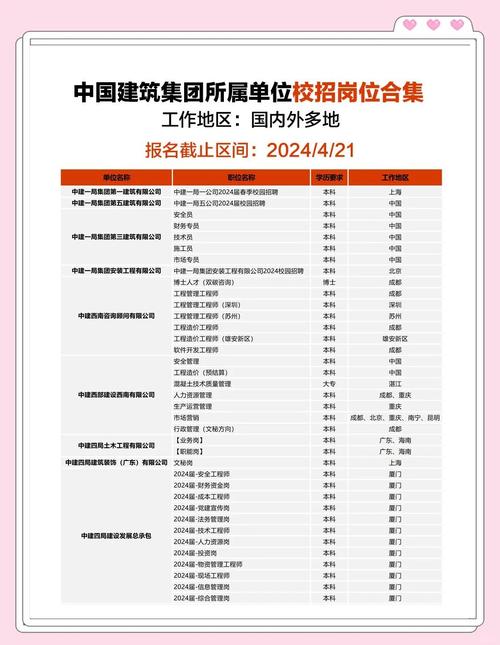 tower校园招聘,Tower校园招聘有哪些岗位值得关注?-图1 tower校园招聘,Tower校园招聘有哪些岗位值得关注?-图1