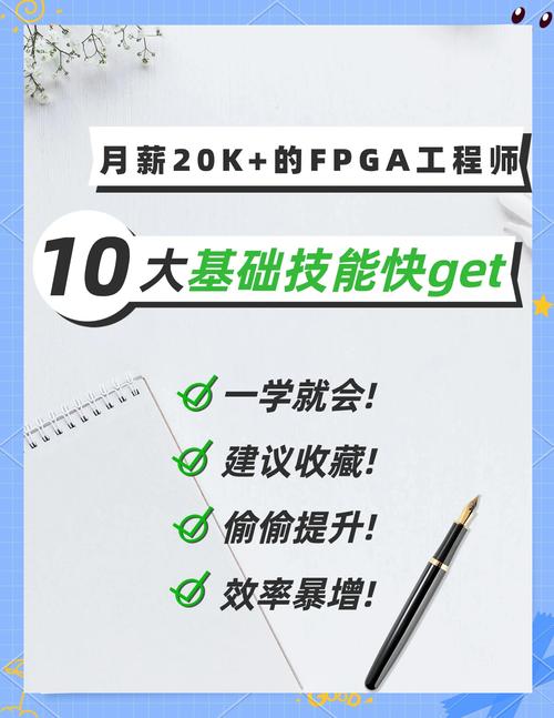 fpga 杭州招聘,FPGA杭州招聘,薪资多少?要求高吗?-图2 fpga 杭州招聘,FPGA杭州招聘,薪资多少?要求高吗?-图2