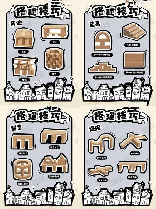 搭建方法字体,搭建方法字体有哪些具体步骤?-图3 搭建方法字体,搭建方法字体有哪些具体步骤?-图3