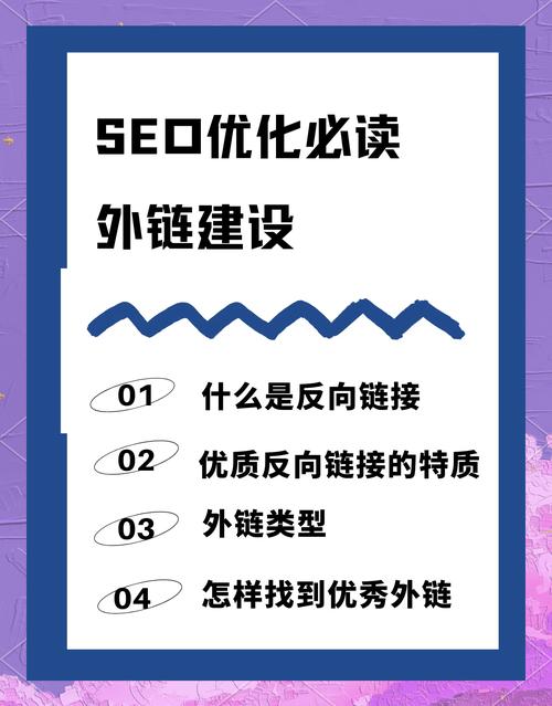 如何得到高质量的外链,如何获取高质量外链?-图1 如何得到高质量的外链,如何获取高质量外链?-图1