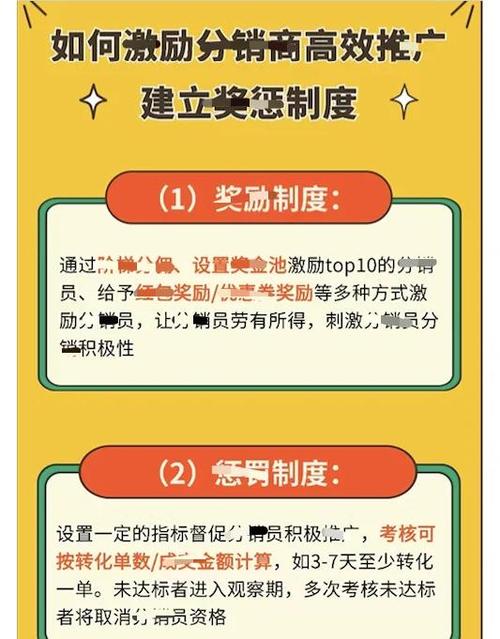 微分销搭建,微分销系统如何快速搭建并高效运营?-图3 微分销搭建,微分销系统如何快速搭建并高效运营?-图3