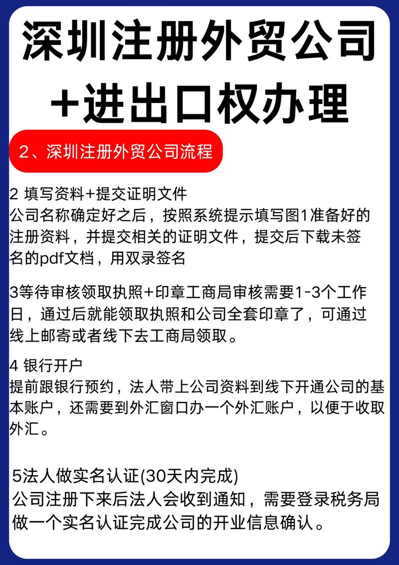 如何申请一个外贸公司,外贸公司申请流程复杂吗?关键步骤有哪些?-图1 如何申请一个外贸公司,外贸公司申请流程复杂吗?关键步骤有哪些?-图1
