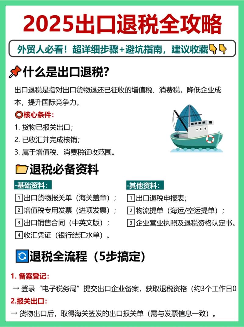 如何申请一个外贸公司，外贸公司申请流程复杂吗？关键步骤有哪些？-图3