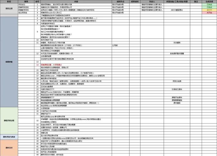 网站搭建kpi，网站搭建KPI如何科学设定与有效达成？-图1