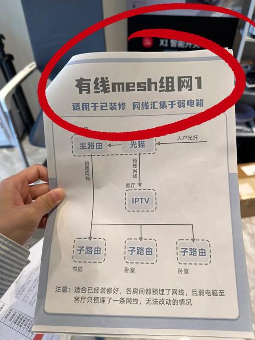 如何区分网络号和主机号,网络号与主机号,如何快速区分?-图3 如何区分网络号和主机号,网络号与主机号,如何快速区分?-图3