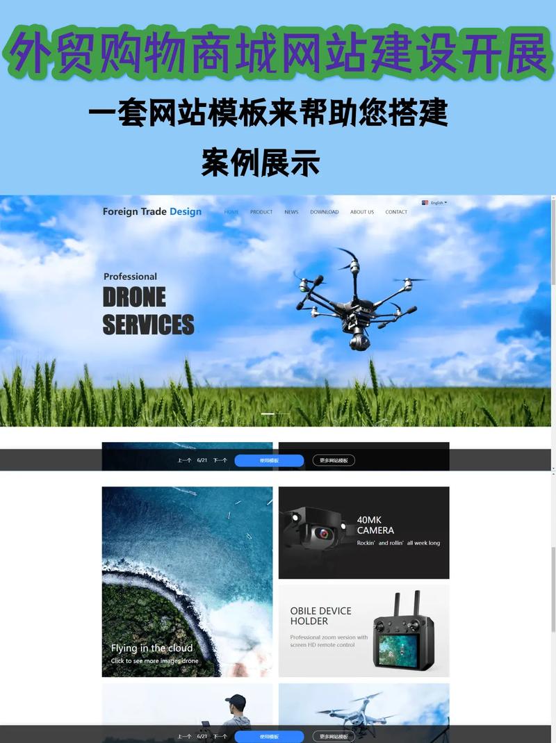 购物 网站搭建,购物网站搭建如何高效低成本实现?-图3 购物 网站搭建,购物网站搭建如何高效低成本实现?-图3