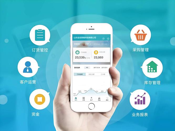 订货系统搭建,订货系统如何快速搭建?-图2 订货系统搭建,订货系统如何快速搭建?-图2