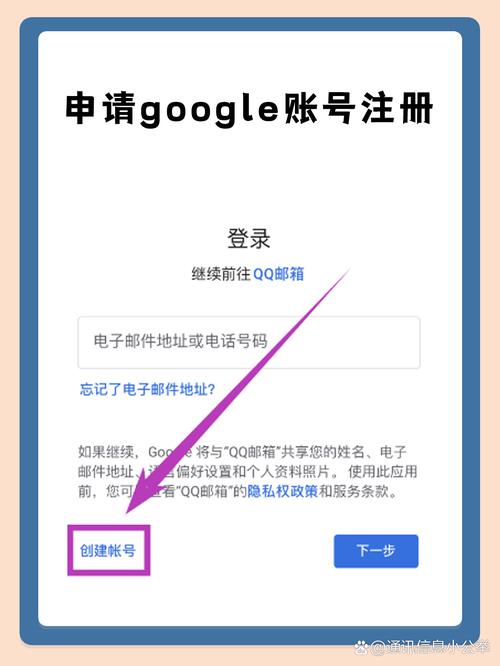 如何开一个谷歌推广账号，谷歌推广账号怎么开？新手必看？-图2