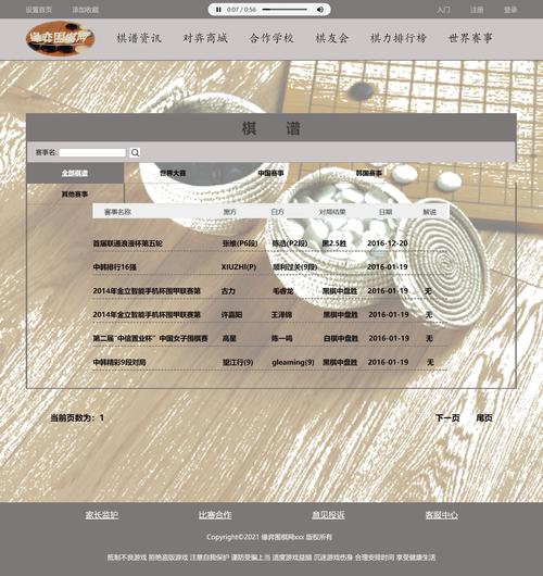 HTMLcss网站搭建,HTML CSS网站搭建从何开始?-图1 HTMLcss网站搭建,HTML CSS网站搭建从何开始?-图1