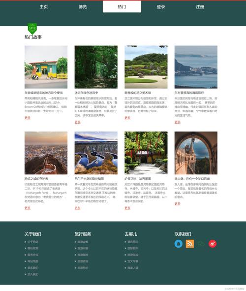 HTMLcss网站搭建,HTML CSS网站搭建从何开始?-图3 HTMLcss网站搭建,HTML CSS网站搭建从何开始?-图3