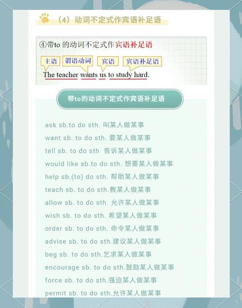 外国人如何理解不定式,外国人理解不定式,难点究竟在哪儿?-图2 外国人如何理解不定式,外国人理解不定式,难点究竟在哪儿?-图2