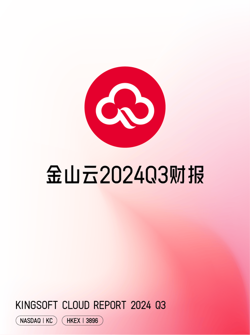 金山网站搭建,金山网站搭建如何快速上手?-图1 金山网站搭建,金山网站搭建如何快速上手?-图1