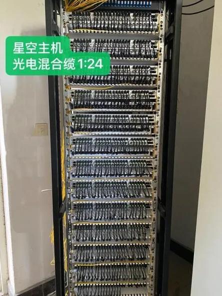 成都网络搭建,成都网络搭建如何选方案?-图2 成都网络搭建,成都网络搭建如何选方案?-图2