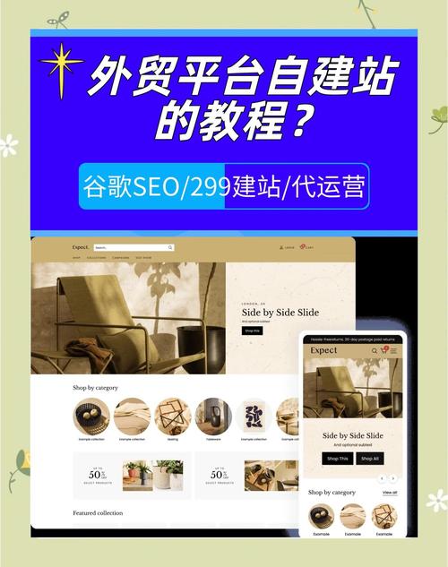 如何搭建一个外贸网站，外贸网站搭建的关键步骤是什么？-图2
