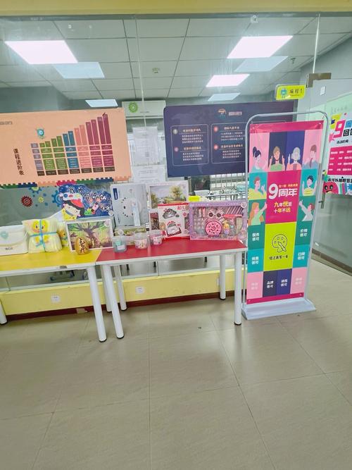 乐山商城搭建,乐山商城如何高效搭建?-图2 乐山商城搭建,乐山商城如何高效搭建?-图2