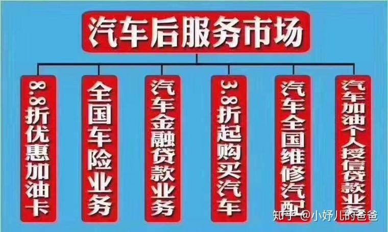 有车云车如何成为经销商，如何成为有车云车经销商？-图2