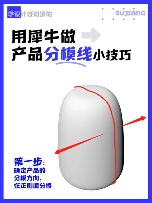 学好产品设计应该如何做,产品设计如何高效入门并进阶?-图3 学好产品设计应该如何做,产品设计如何高效入门并进阶?-图3