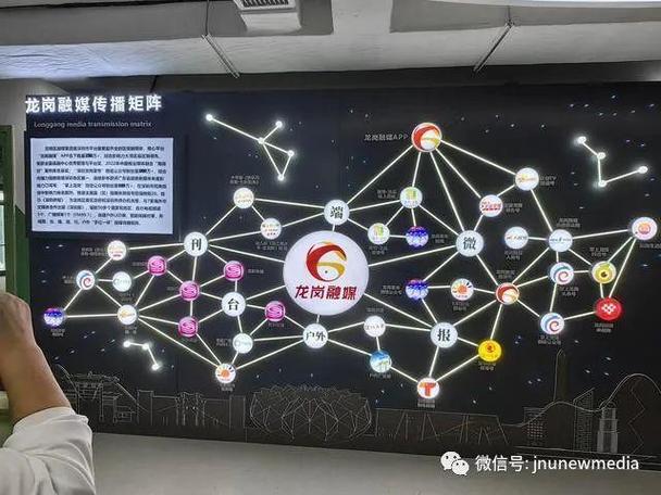 搭建自建频道,自建频道怎么搭建?步骤是什么?-图1 搭建自建频道,自建频道怎么搭建?步骤是什么?-图1