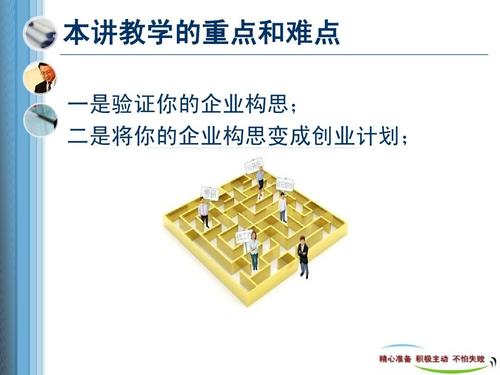 如何挖掘出好的企业构思,如何挖掘出好的企业构思?-图2 如何挖掘出好的企业构思,如何挖掘出好的企业构思?-图2