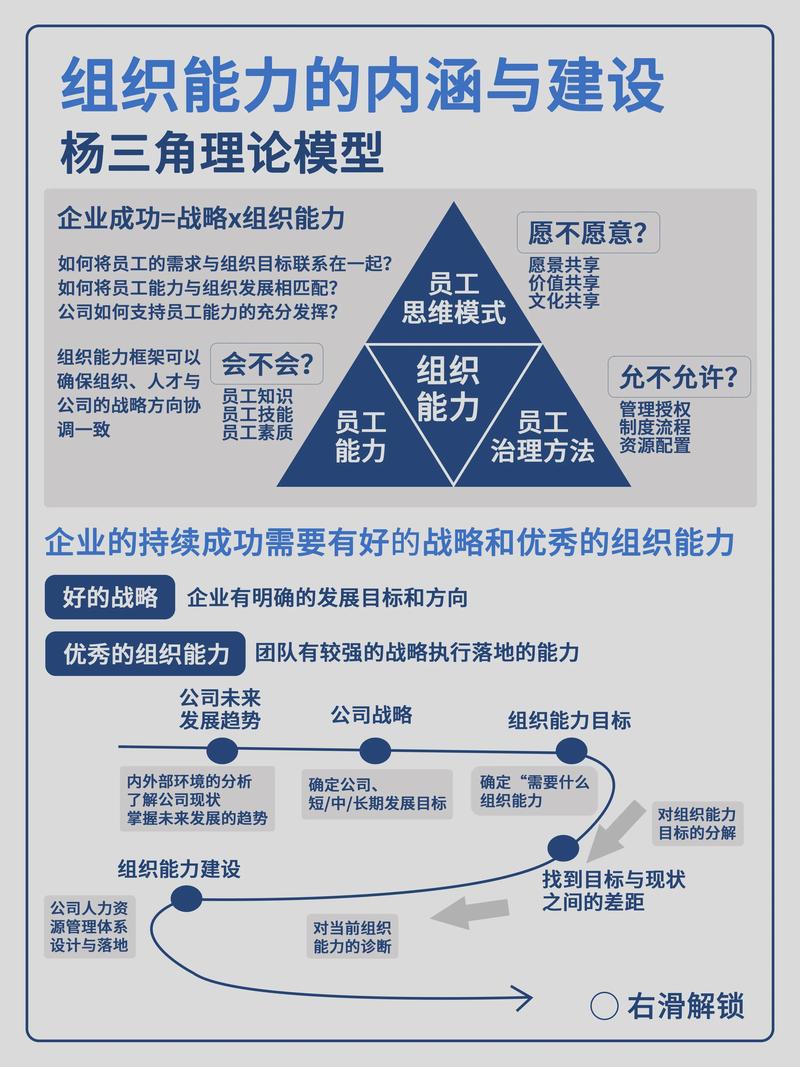 如何挖掘出好的企业构思,如何挖掘出好的企业构思?-图3 如何挖掘出好的企业构思,如何挖掘出好的企业构思?-图3