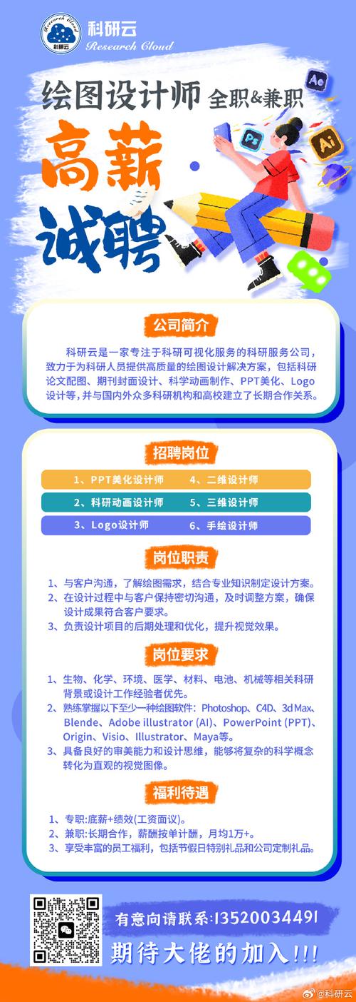 物理渲染 招聘,物理渲染招聘,技能与岗位如何匹配?-图1 物理渲染 招聘,物理渲染招聘,技能与岗位如何匹配?-图1